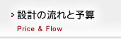 設計の流れと予算